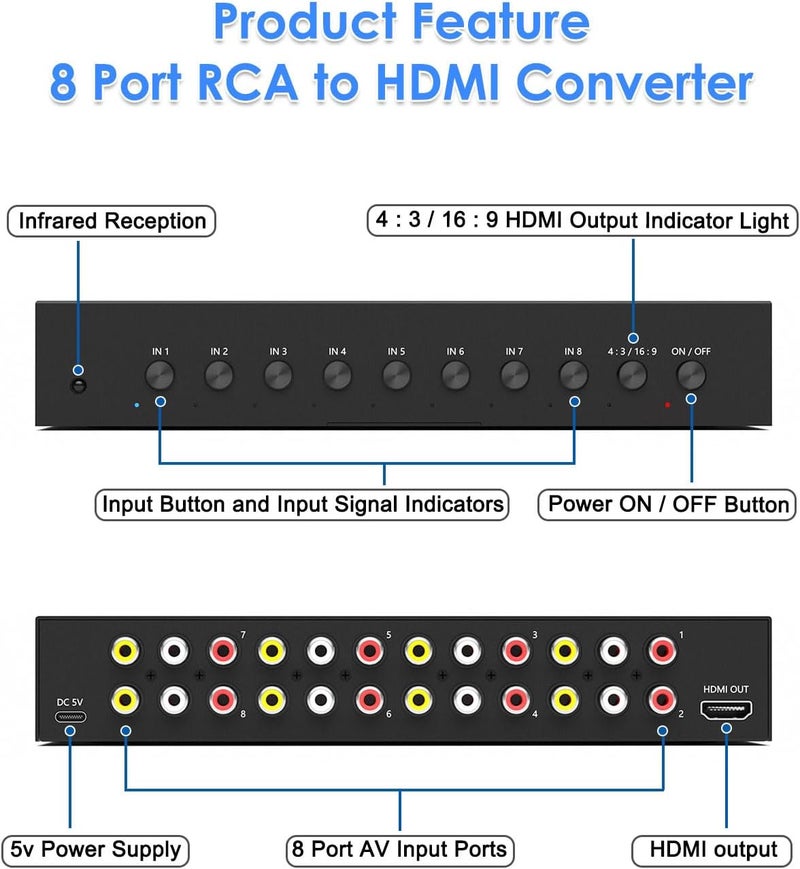OseTub 8 Port RCA to HDMI Converter, Dual AV to HDMI Converter Supports 16:9/4:3 Composite to HD MI Adapter Support 1080P PAL/NTSC Compatible with Sega/Xbox/PS1/PS2/PS3/WII/N64/VHS, VCRs, and DVD Players - Image 4